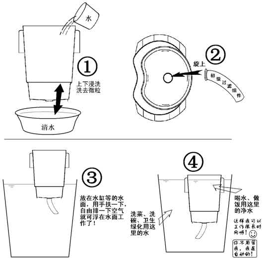 中水潤加盟