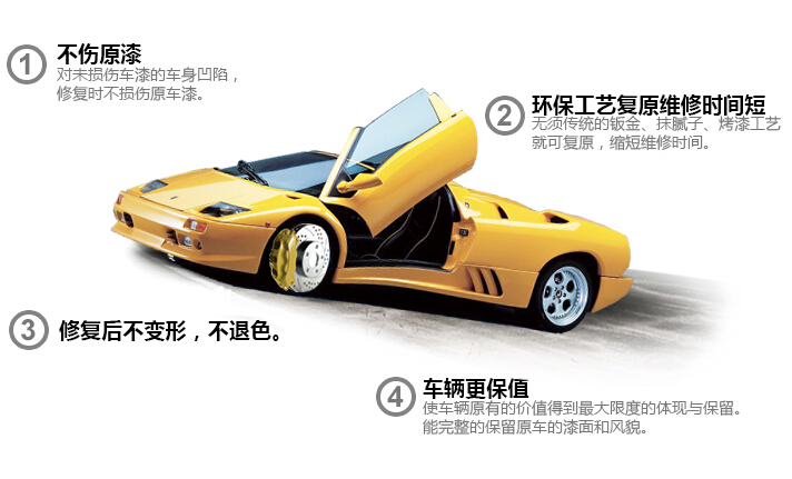 來(lái)特威汽車劃痕修復(fù)加盟