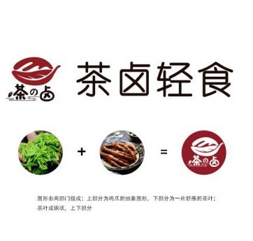 茶鹵輕食加盟