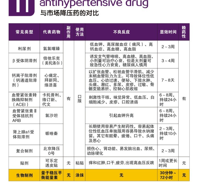 量生源加盟