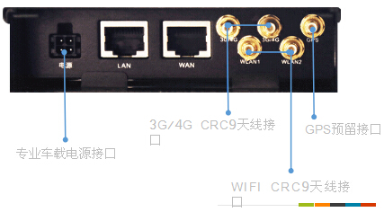 車載WIFI廣告平臺加盟