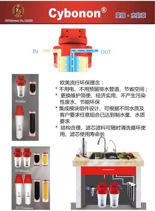 ?英國(guó)水勛章加盟