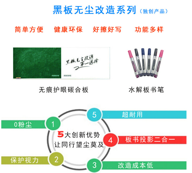 百適利健康校園加盟