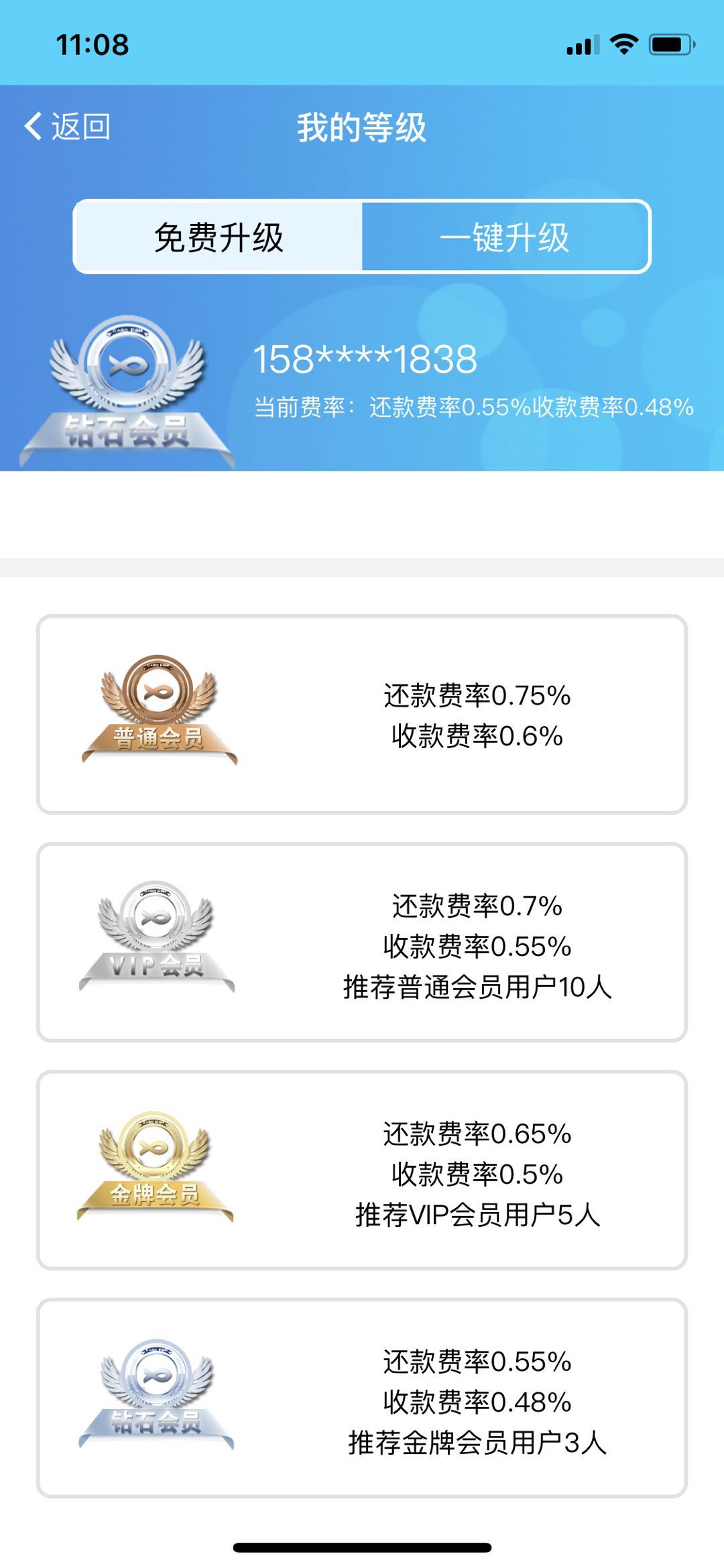 卡魚信用卡管家加盟