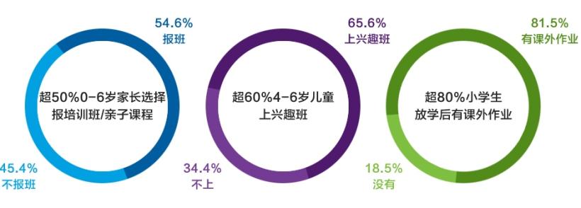 優(yōu)勝安心學(xué)能托育中心加盟-1688加盟網(wǎng)