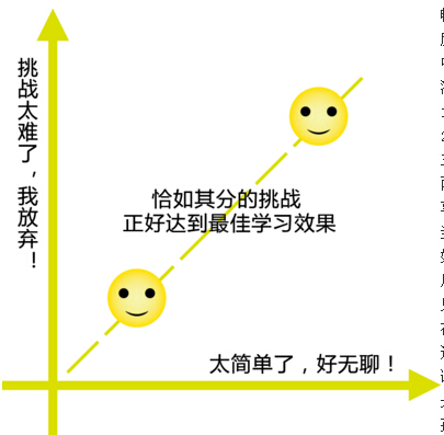 貝樂機器人加盟