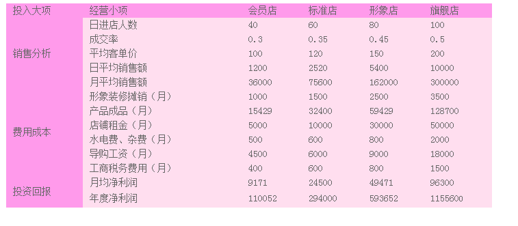 QQ截圖20190611103817