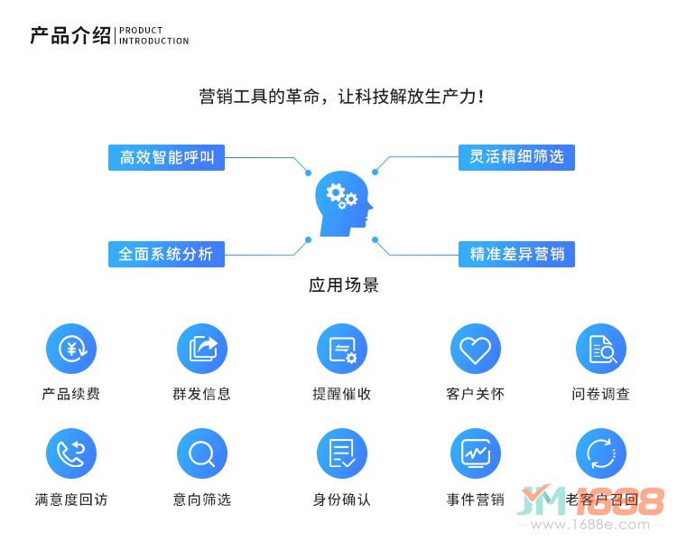 靈聲電話機器人加盟-1688加盟網(wǎng)