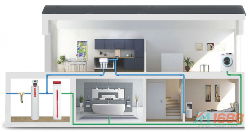 奔泰凈水器加盟詳情-1688加盟網(wǎng)