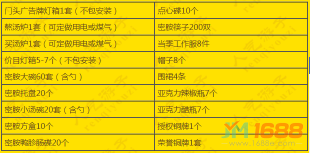 妯娌老鴨粉絲加盟配送設計清單