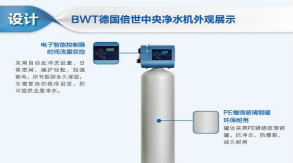 BWT凈水器加盟