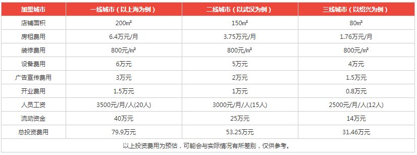 阿姨來了家政加盟.png