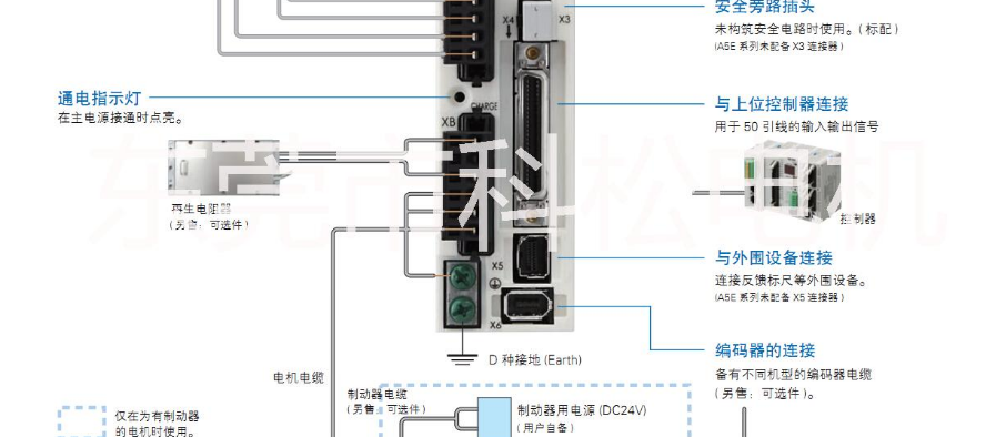 COSON科松智能安防加盟