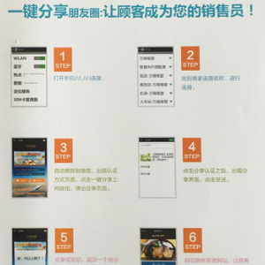 萬(wàn)商維盟wifi加盟