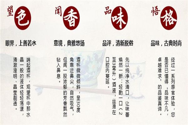 天下福酒加盟