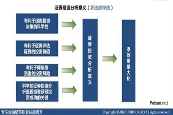 金多多教育加盟