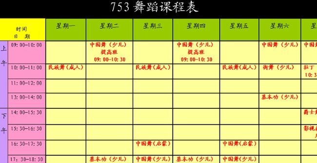 753舞蹈藝術(shù)培訓加盟優(yōu)勢