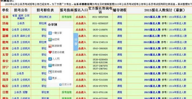 卓博教育加盟優(yōu)勢