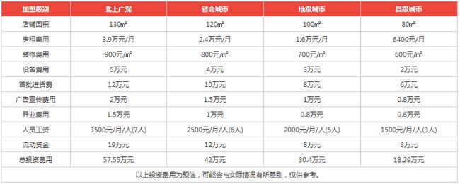 愛(ài)潔家家電清洗加盟.jpg