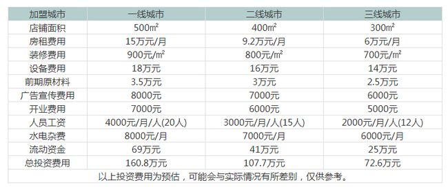 艾慕酒吧加盟.jpg