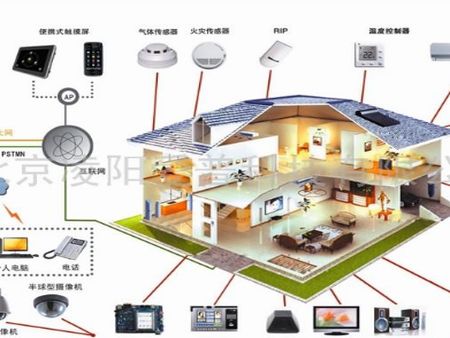 南京物聯(lián)傳感智能家居加盟