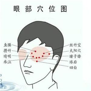 愛瞳視力保健加盟