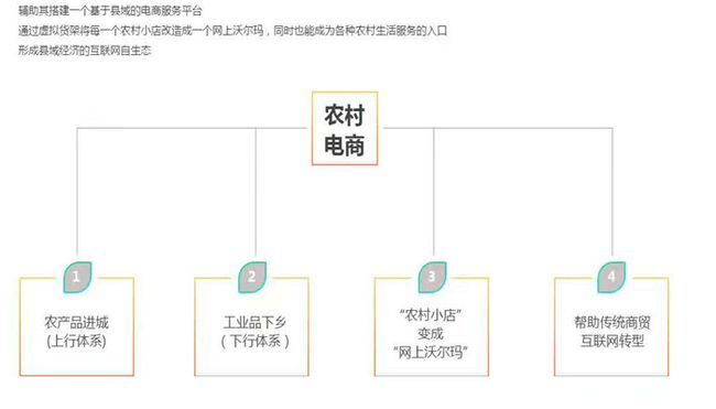 熊貓縣運中心加盟