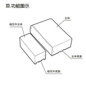 HHAUDIO弘傲智能家居加盟