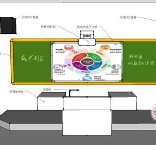 班班通加盟