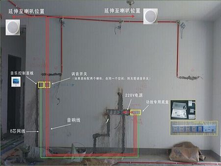 浦爾尼特智能家居加盟