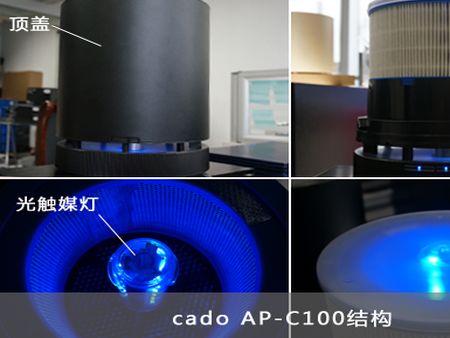 CADO空氣凈化器加盟