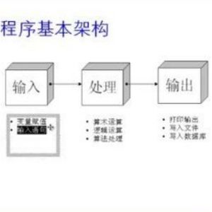 智普教育加盟