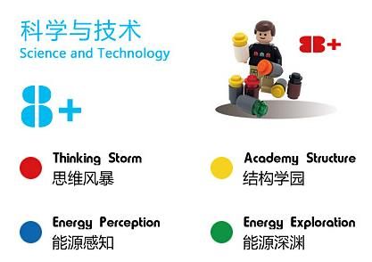 唯思樂(lè)機(jī)器人加盟