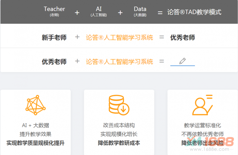 論答人工智能學習系統(tǒng)招商加盟