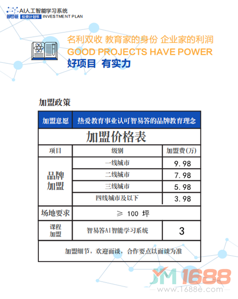 智易答人工智能教育加盟費(fèi)用