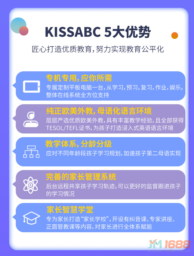 KISSABC少兒英語(yǔ)加盟