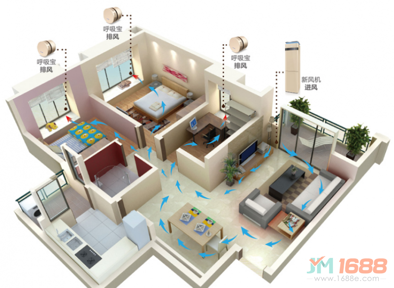 皓庭新風空氣凈化加盟