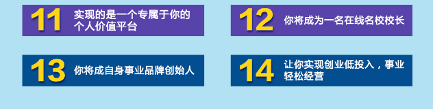 尚名校網校搭建擁有獨立網校平臺的核心優(yōu)勢