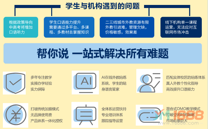 UTalk幫你說加盟