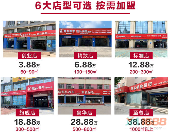 車途優(yōu)加盟6大店型可選，按需加盟