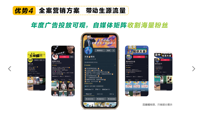 輕取高考在線加盟優(yōu)勢(shì)4：全案營(yíng)銷(xiāo)方案，帶動(dòng)生源流量