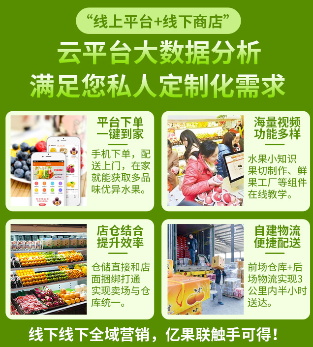 億果聯(lián)，線上平臺+線下商店，云平臺大數(shù)據(jù)分析