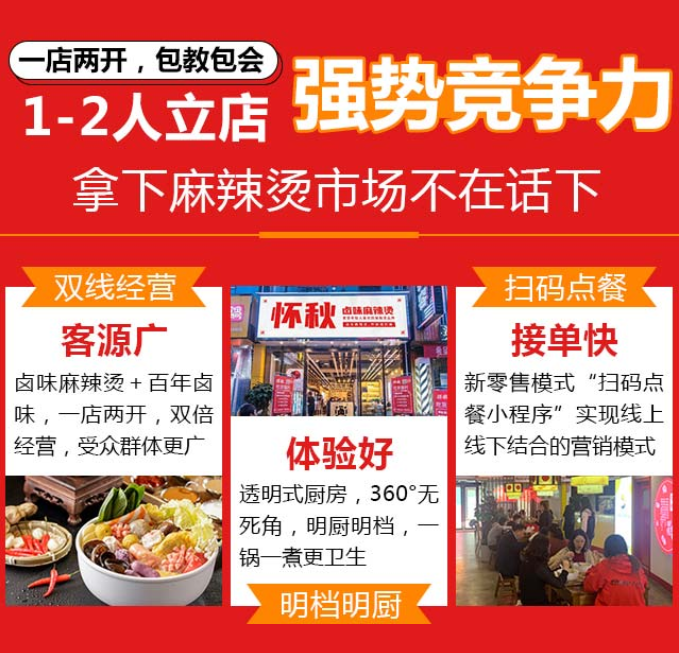 懷秋鹵味麻辣燙加盟，1-2人立店，一店兩開，包教包會。雙線經(jīng)營客源廣，明檔明廚體驗好，掃碼點餐接單快