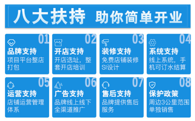 天喜泰源吸氫機(jī)加盟八大扶持，助你簡單開業(yè)