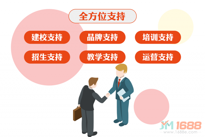 云學(xué)谷智能英語加盟