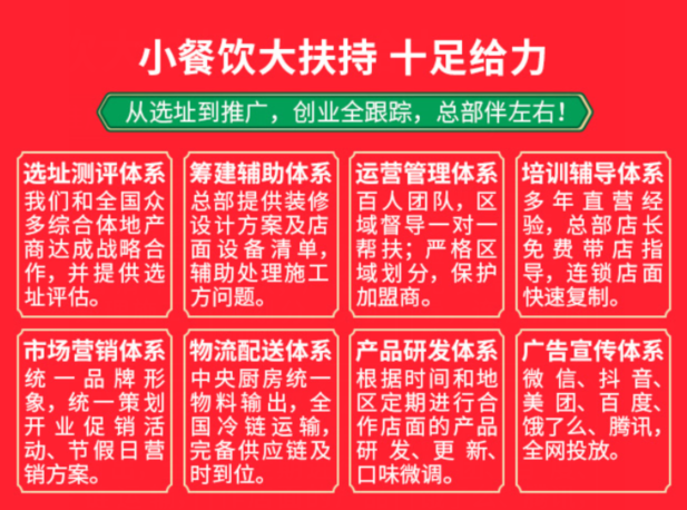 雙椒記憶火鍋冒菜加盟支持：選址測評體系，籌建輔助體系，運營管理體系，培訓(xùn)輔導(dǎo)體系，市場營銷體系，物流配送體系，產(chǎn)品研發(fā)體系，廣告宣傳體系