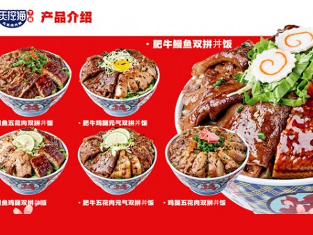 失控貓元気燒肉飯加盟