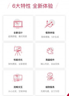 APPX電商小程序加盟