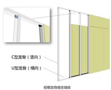 鷹必訊復(fù)合板加盟