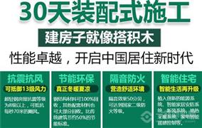 尚院輕鋼別墅加盟